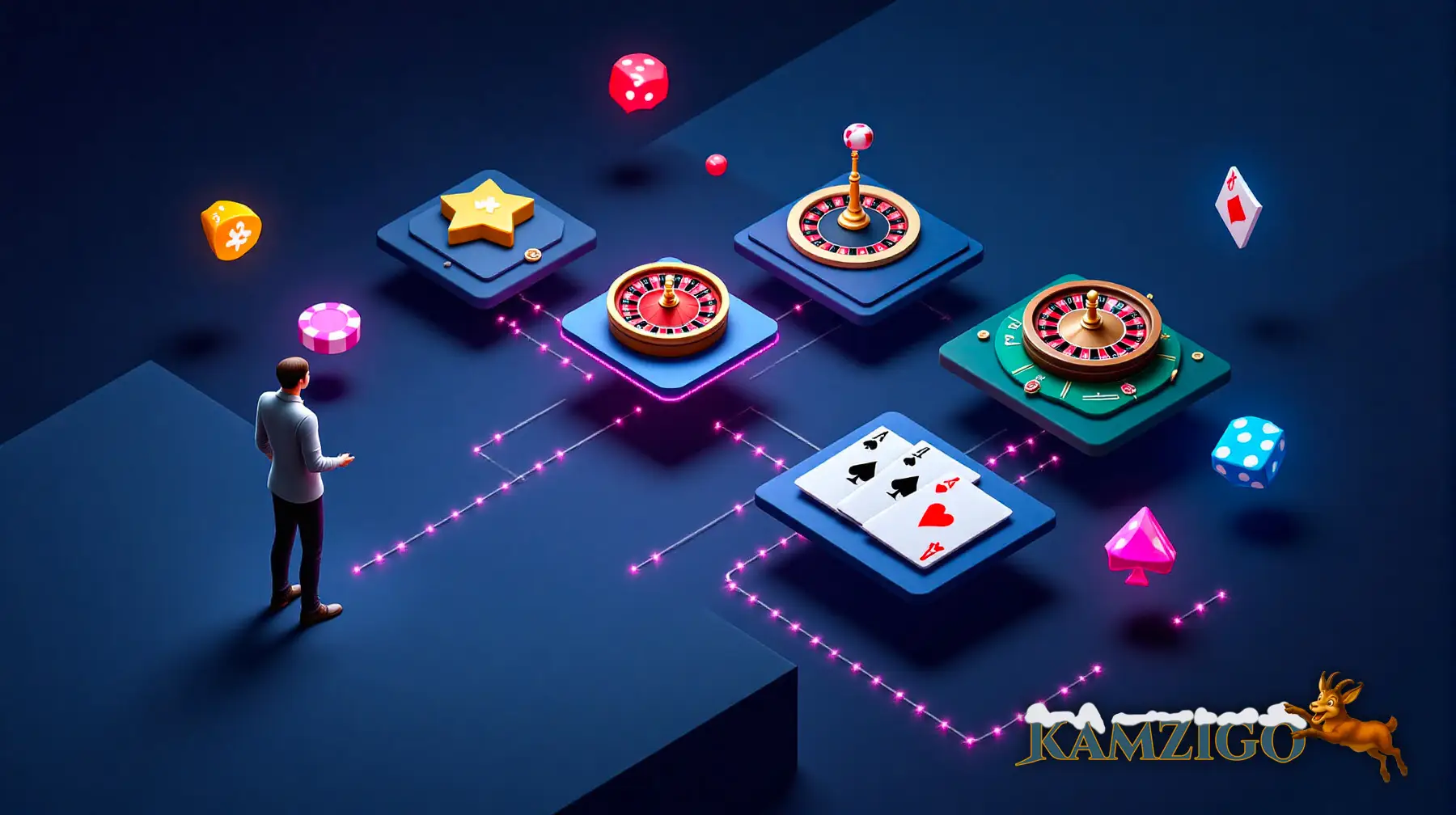 Casino Hry