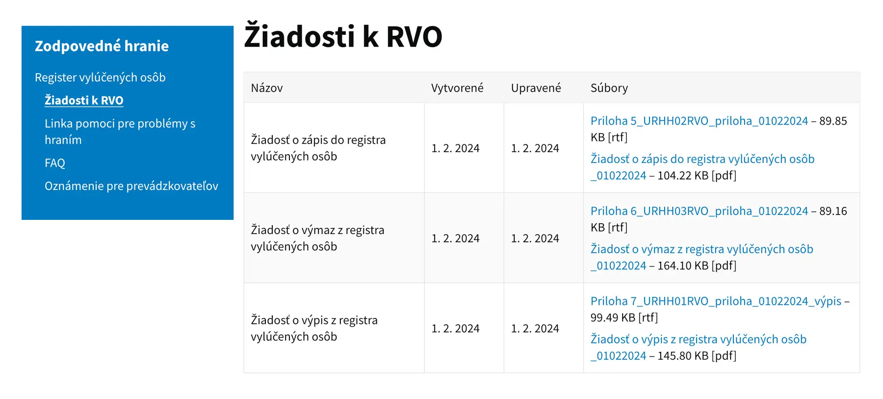 Ako zrušiť zákaz do herne
