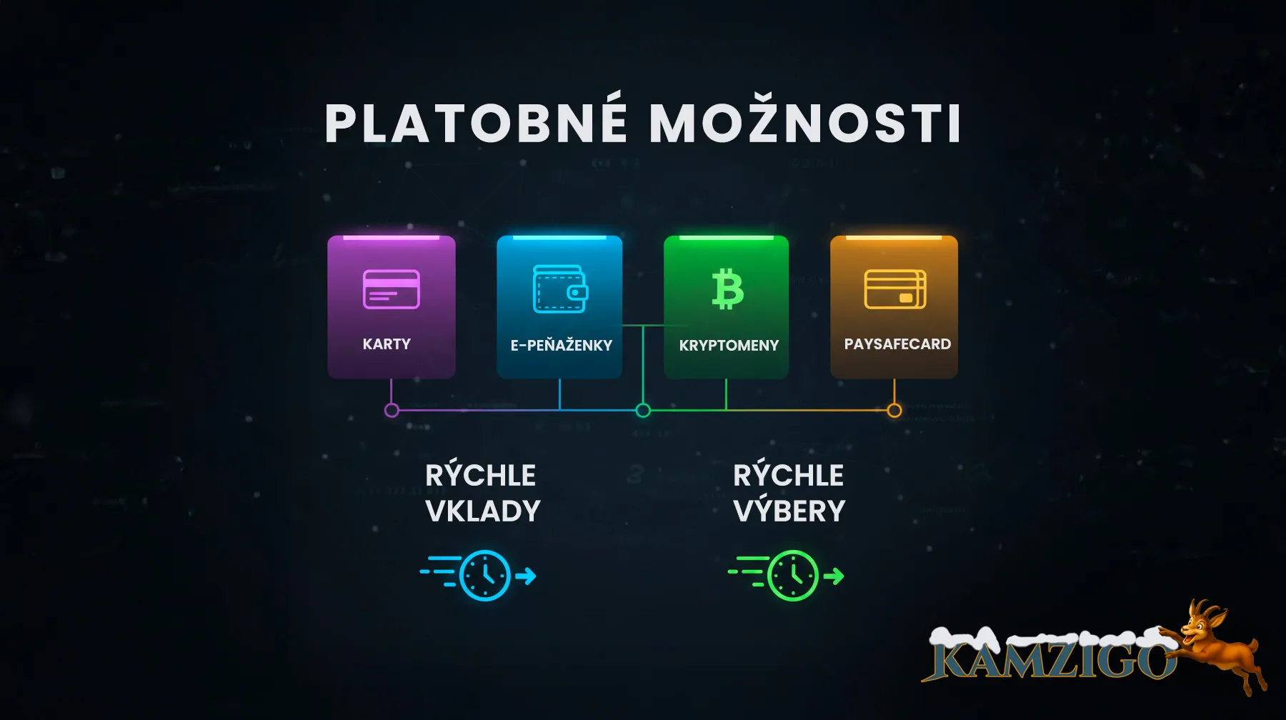 Zahraničné online casino