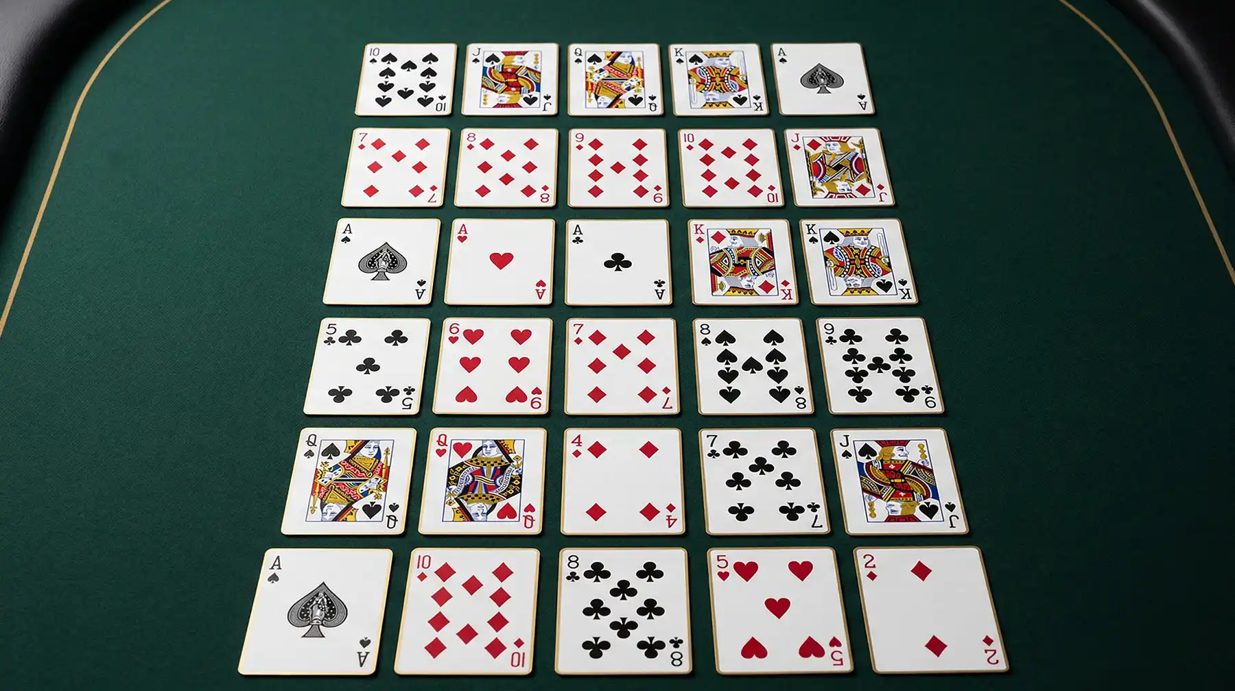 Poker kombinácie