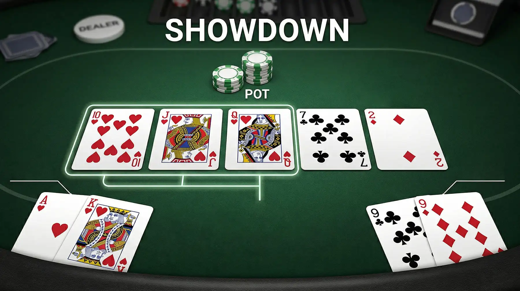 Klasický poker pravidla