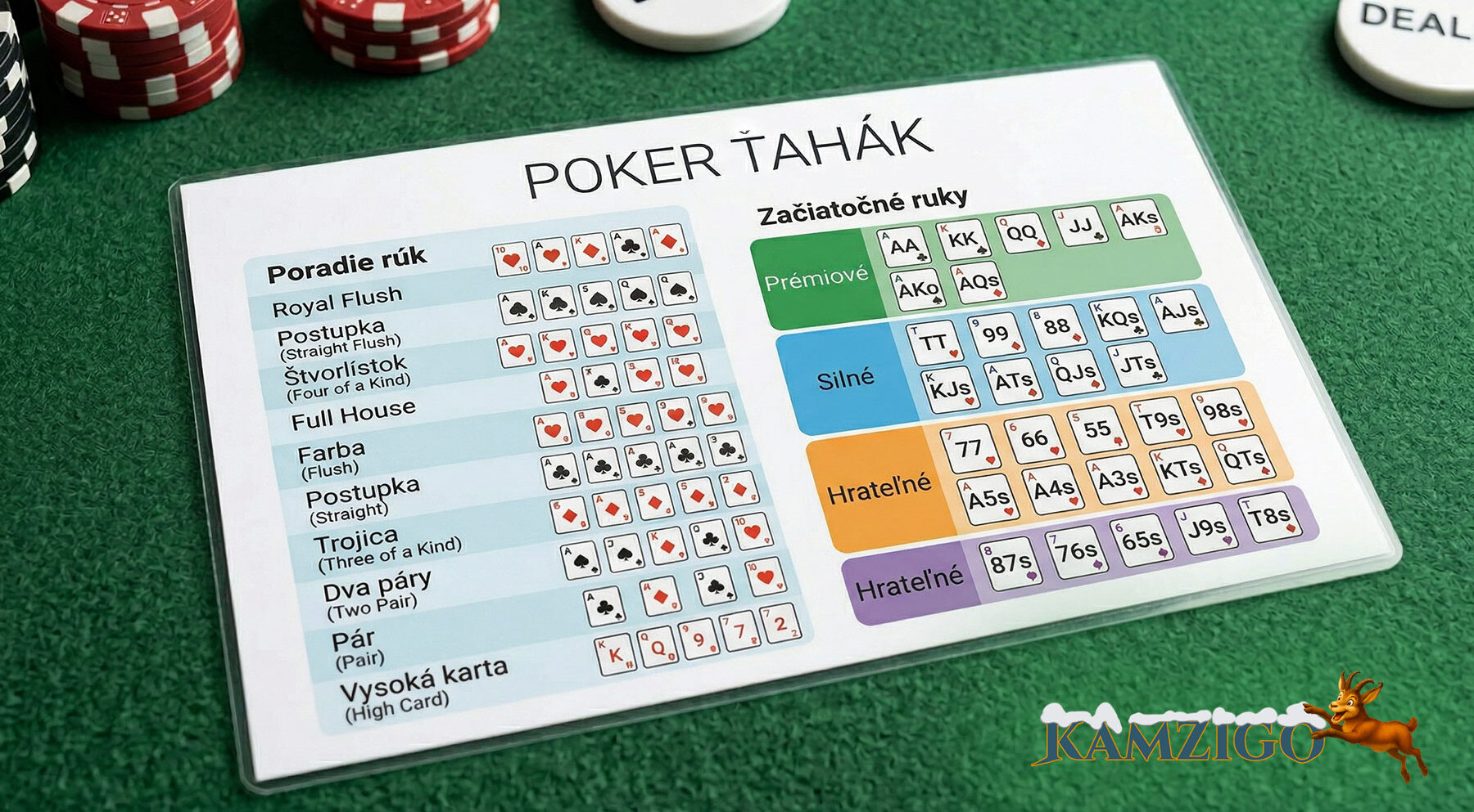 poker cheat sheet