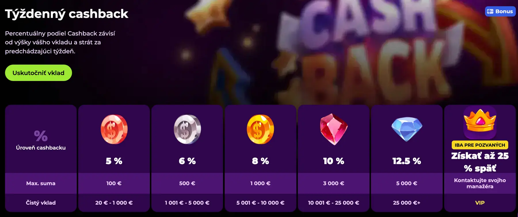 Spinmama casino