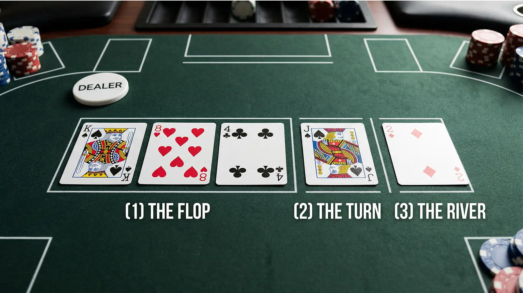 Texas holdem poker