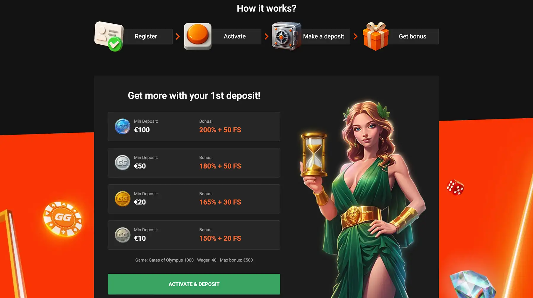 Ako aktivovať GGBet bonus - register, activate, make deposit, get bonus