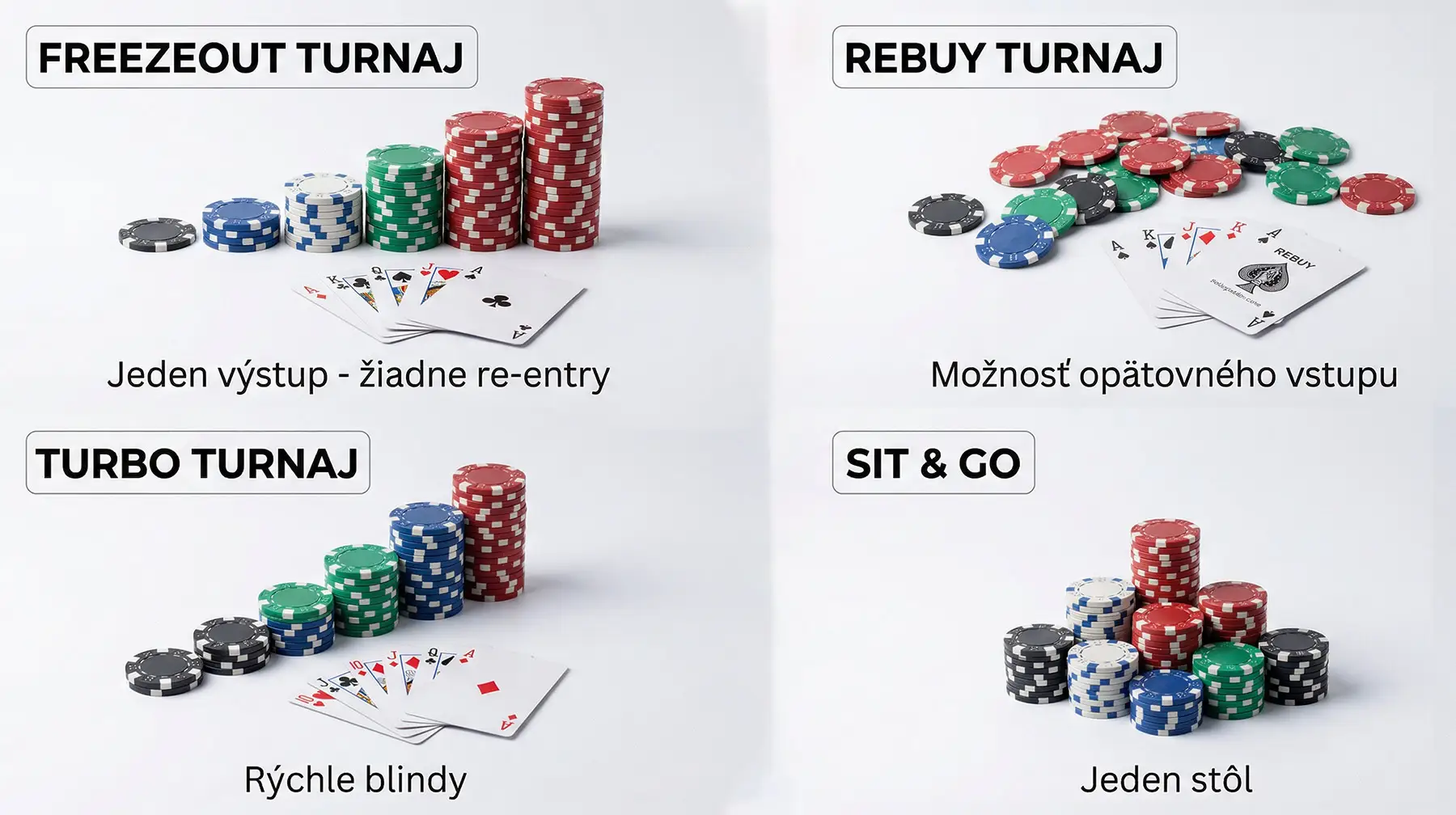 Poker hra - poker Zvolen