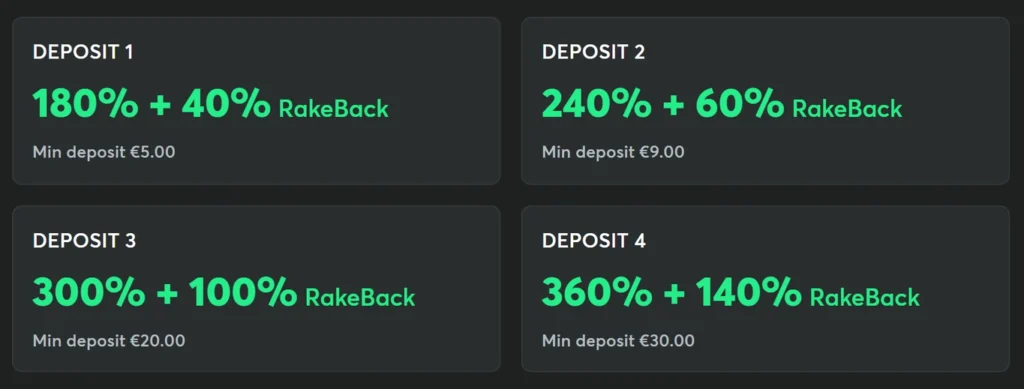 bc.game bonus za vklad každý mesiac až do 500 %